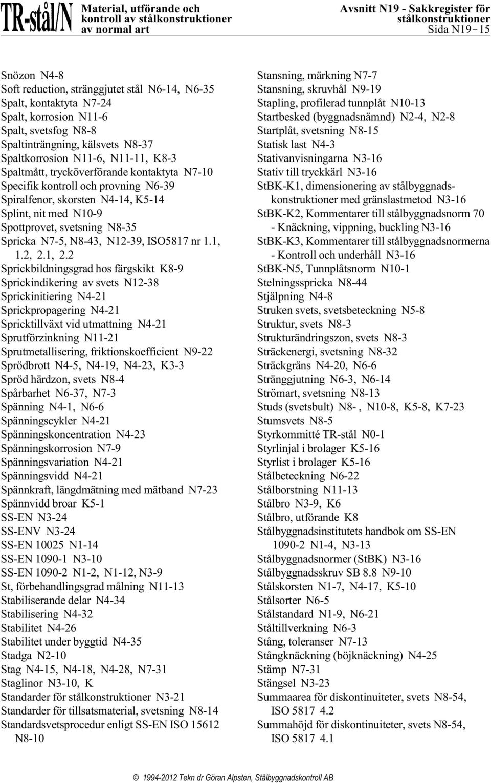 Splint, nit med N10-9 Spottprovet, svetsning N8-35 Spricka N7-5, N8-43, N12-39, ISO5817 nr 1.1, 1.2, 2.1, 2.