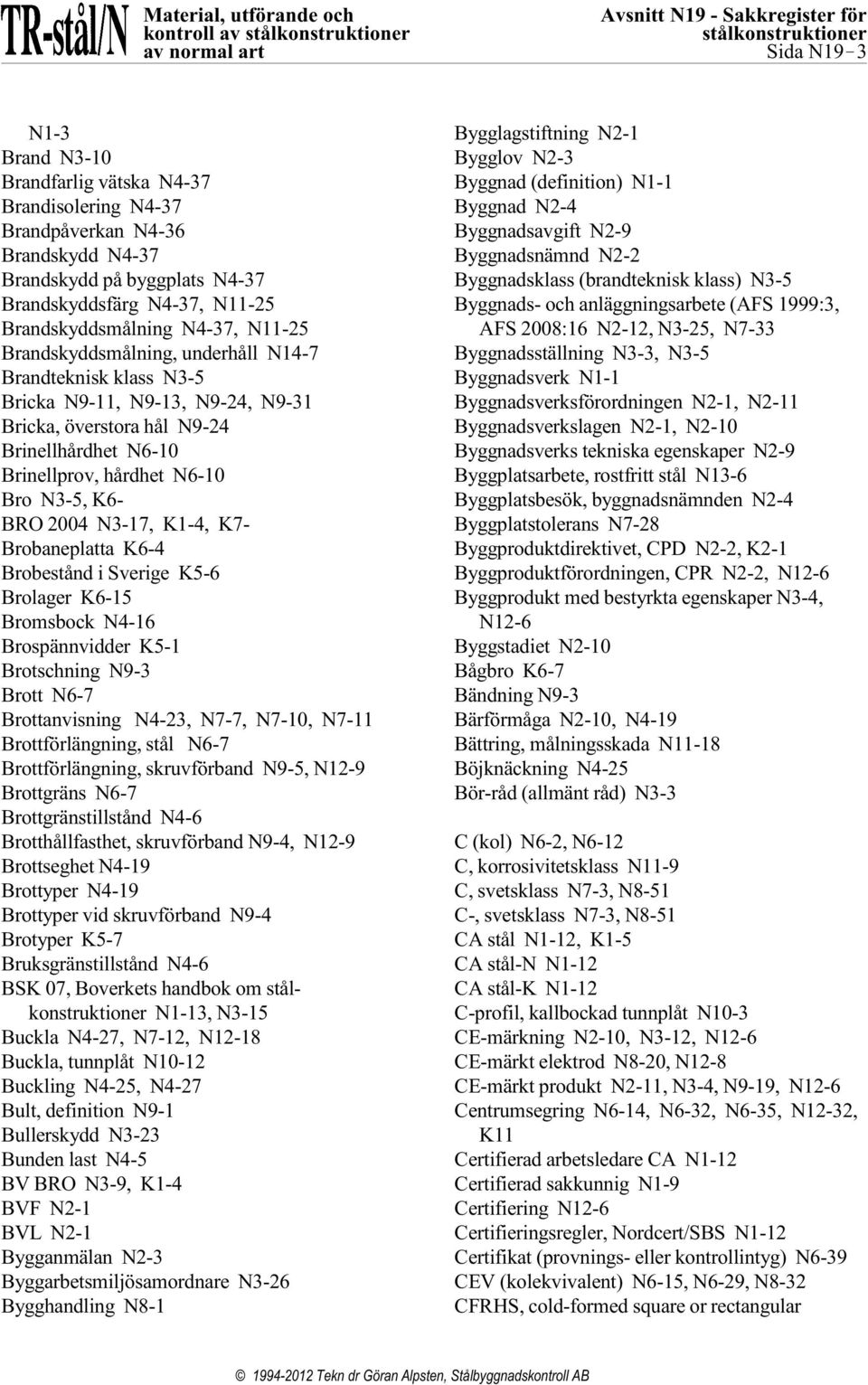 N9-24 Brinellhårdhet N6-10 Brinellprov, hårdhet N6-10 Bro N3-5, K6- BRO 2004 N3-17, K1-4, K7- Brobaneplatta K6-4 Brobestånd i Sverige K5-6 Brolager K6-15 Bromsbock N4-16 Brospännvidder K5-1