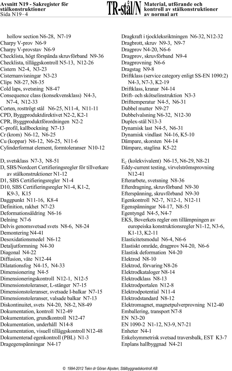 rosttrögt stål N6-25, N11-4, N11-11 CPD, Byggproduktdirektivet N2-2, K2-1 CPR, Byggproduktförordningen N2-2 C-profil, kallbockning N7-13 Cr (krom) N6-12, N6-25 Cu (koppar) N6-12, N6-25, N11-6