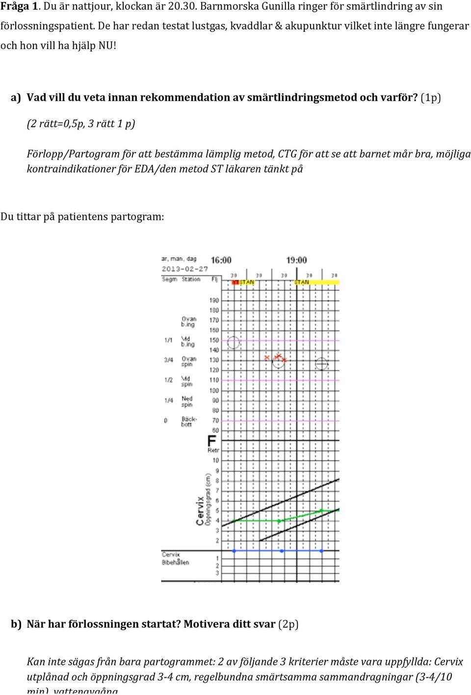 (1p) (2 rätt=0,5p, 3 rätt 1 p) Förlopp/Partogram för att bestämma lämplig metod, CTG för att se att barnet mår bra, möjliga kontraindikationer för EDA/den metod ST läkaren tänkt på Du tittar