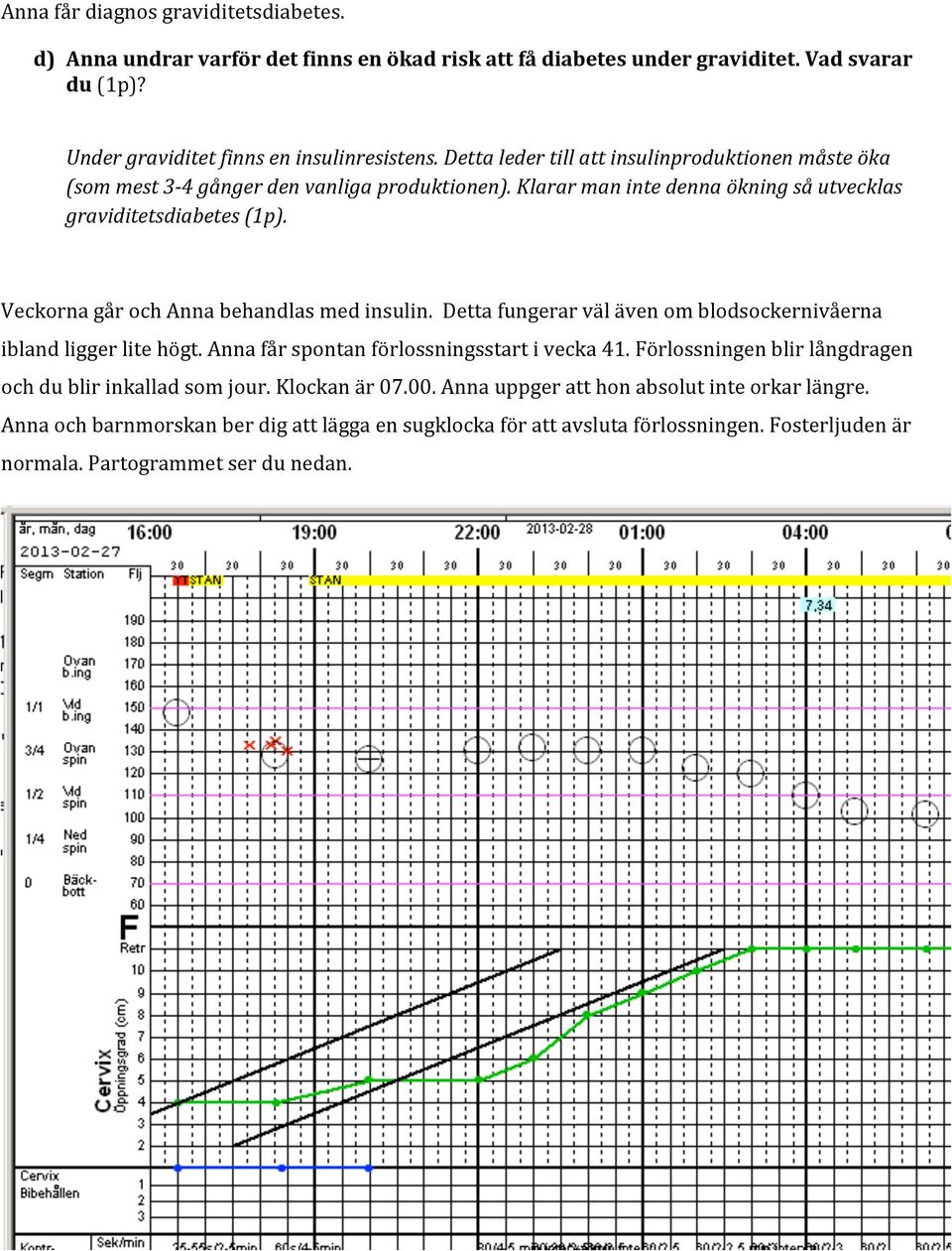 Veckorna går och Anna behandlas med insulin. Detta fungerar väl även om blodsockernivåerna ibland ligger lite högt. Anna får spontan förlossningsstart i vecka 41.