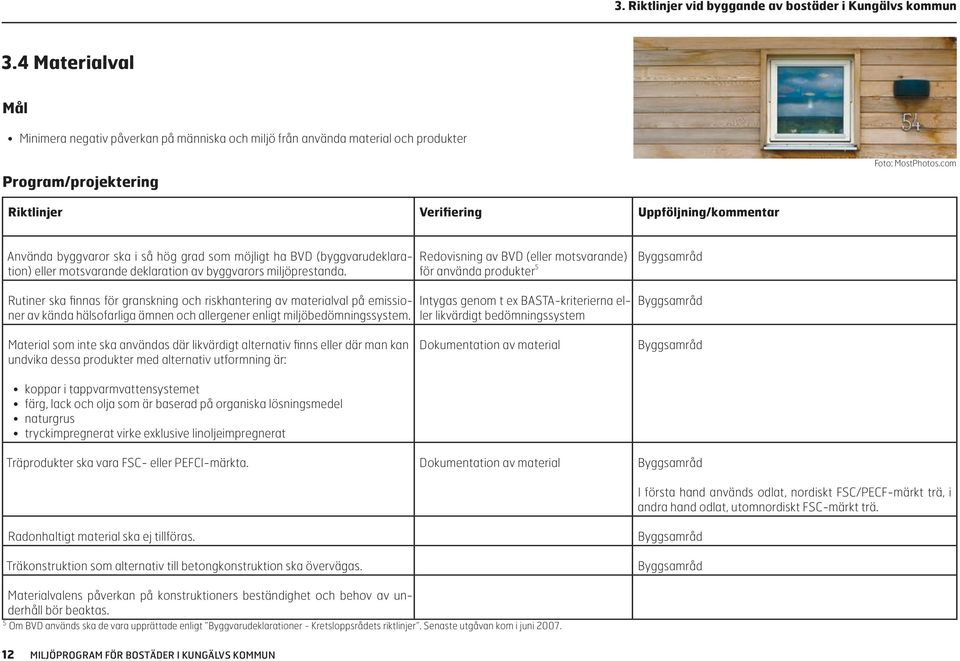 Rutiner ska finnas för granskning och riskhantering av materialval på emissioner av kända hälsofarliga ämnen och allergener enligt miljöbedömningssystem.