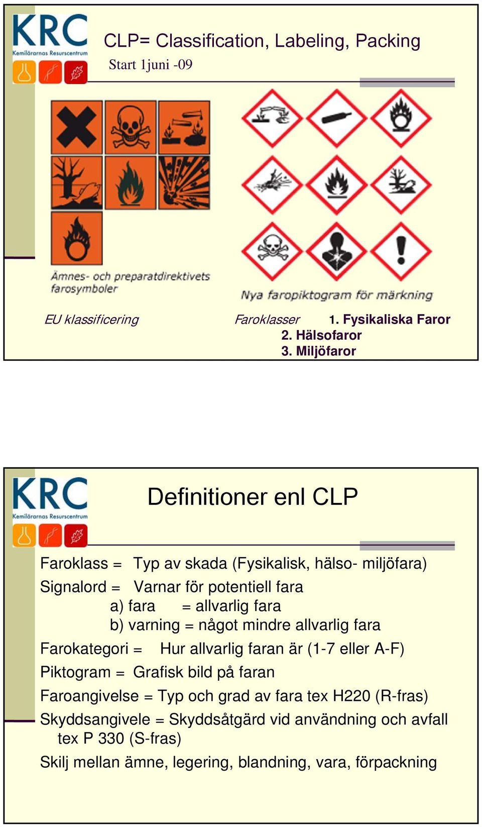 fara b) varning = något mindre allvarlig fara Farokategori = Hur allvarlig faran är (1-7 eller A-F) Piktogram = Grafisk bild på faran Faroangivelse =