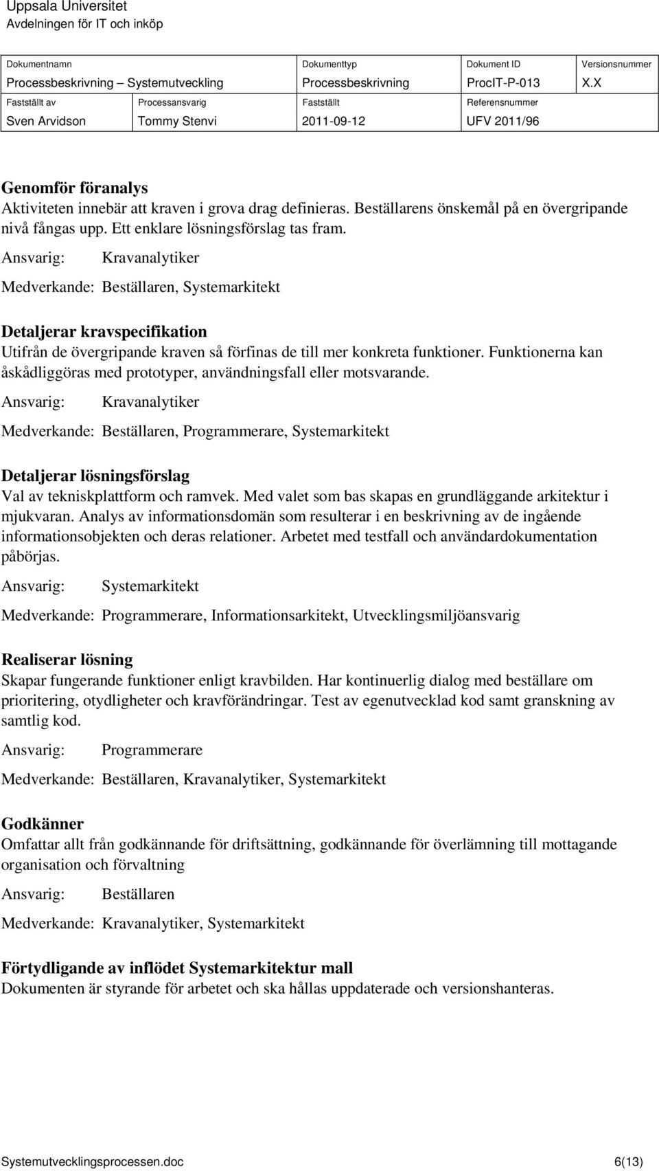 Ansvarig: Kravanalytiker Medverkande: Beställaren, Systemarkitekt Detaljerar kravspecifikation Utifrån de övergripande kraven så förfinas de till mer konkreta funktioner.