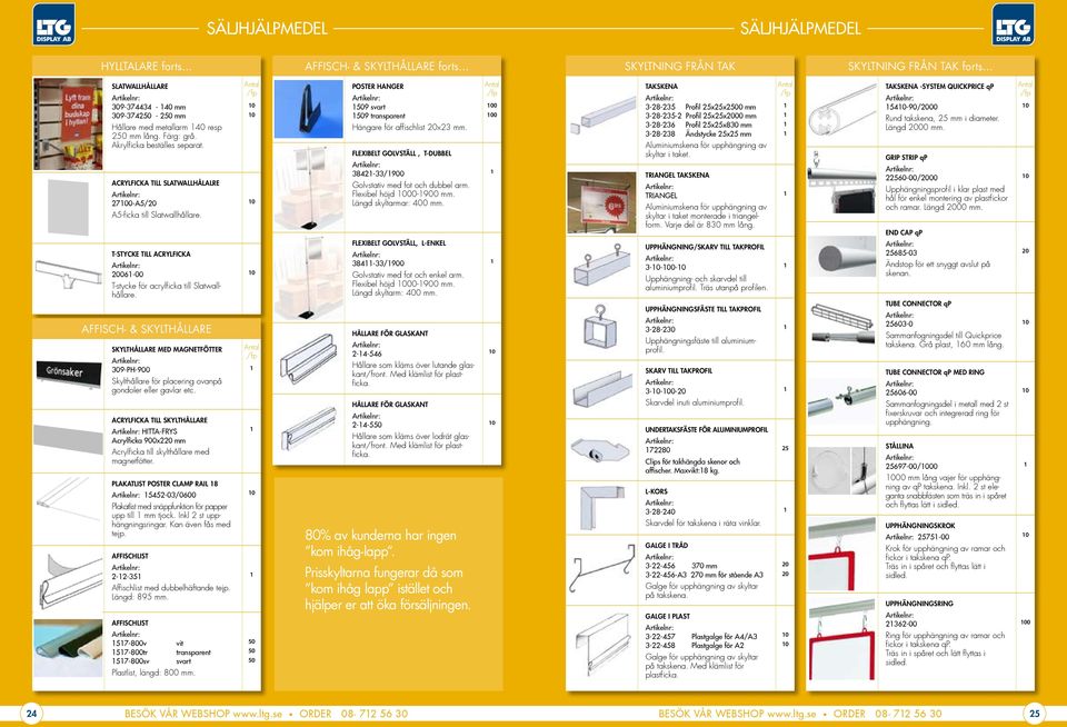 ACRYLFICKA TILL SLATWALLHÅLALRE 2700-A/ A-ficka till Slatwallhållare. T-STYCKE TILL ACRYLFICKA 06-00 T-stycke för acrylficka till Slatwallhållare.