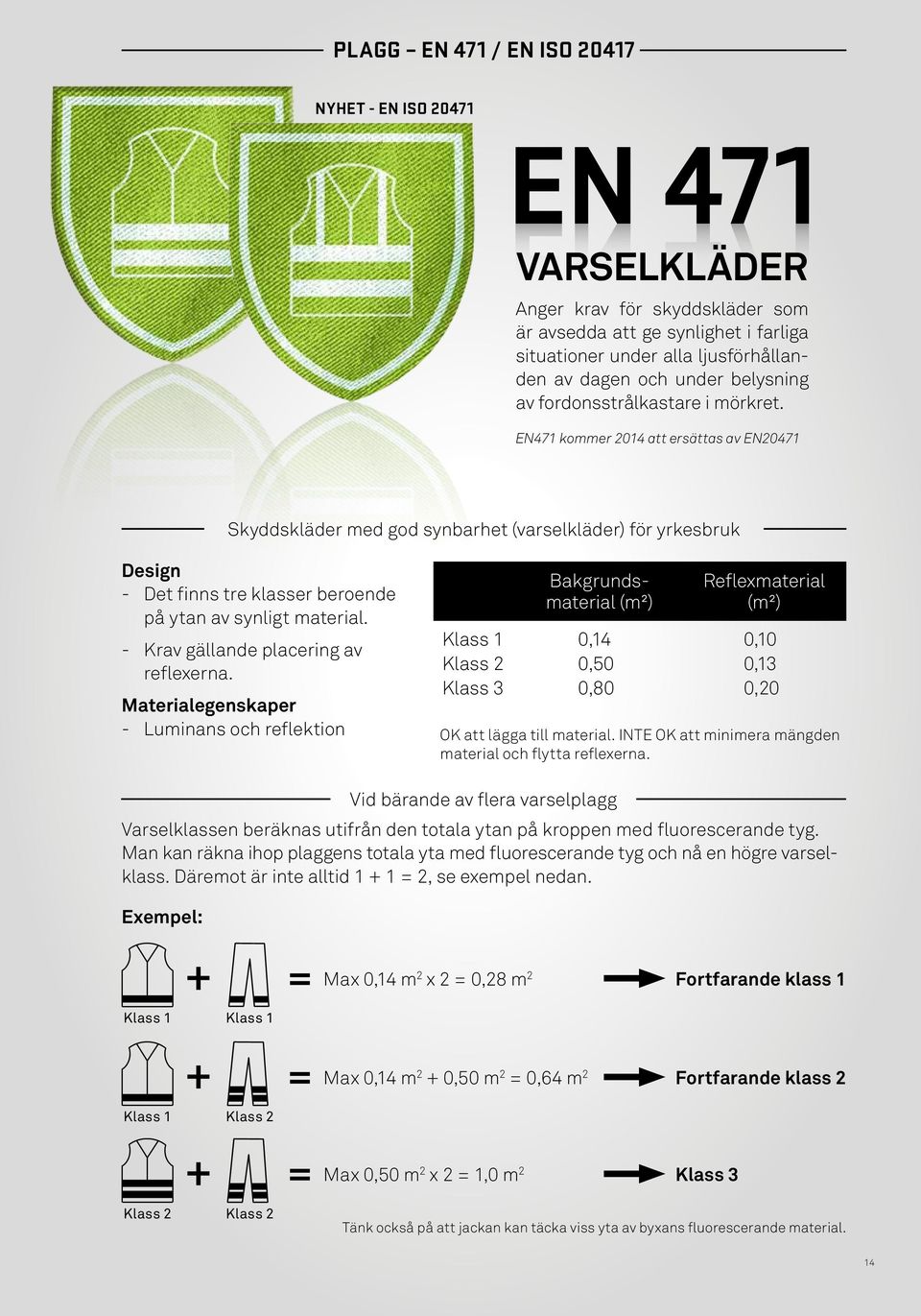 EN471 kommer 2014 att ersättas av EN20471 Skyddskläder med god synbarhet (varselkläder) för yrkesbruk Design - Det finns tre klasser beroende på ytan av synligt material.