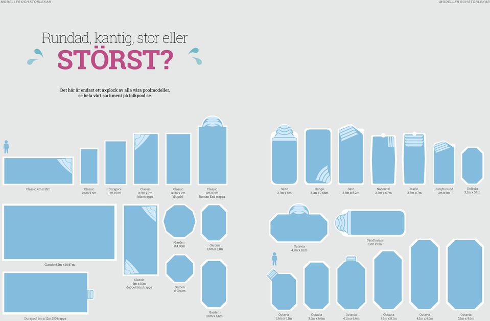 Classic 4m x 10m Classic 2,5m x 5m Durapool 3m x 6m Classic 3,5m x 7m hörntrappa Classic 3,5m x 7m djupdel Classic 4m x 8m Roman End trappa Saltö 3,7m x 8m Hangö 3,7m x 7,65m Särö 3,5m x 8,2m