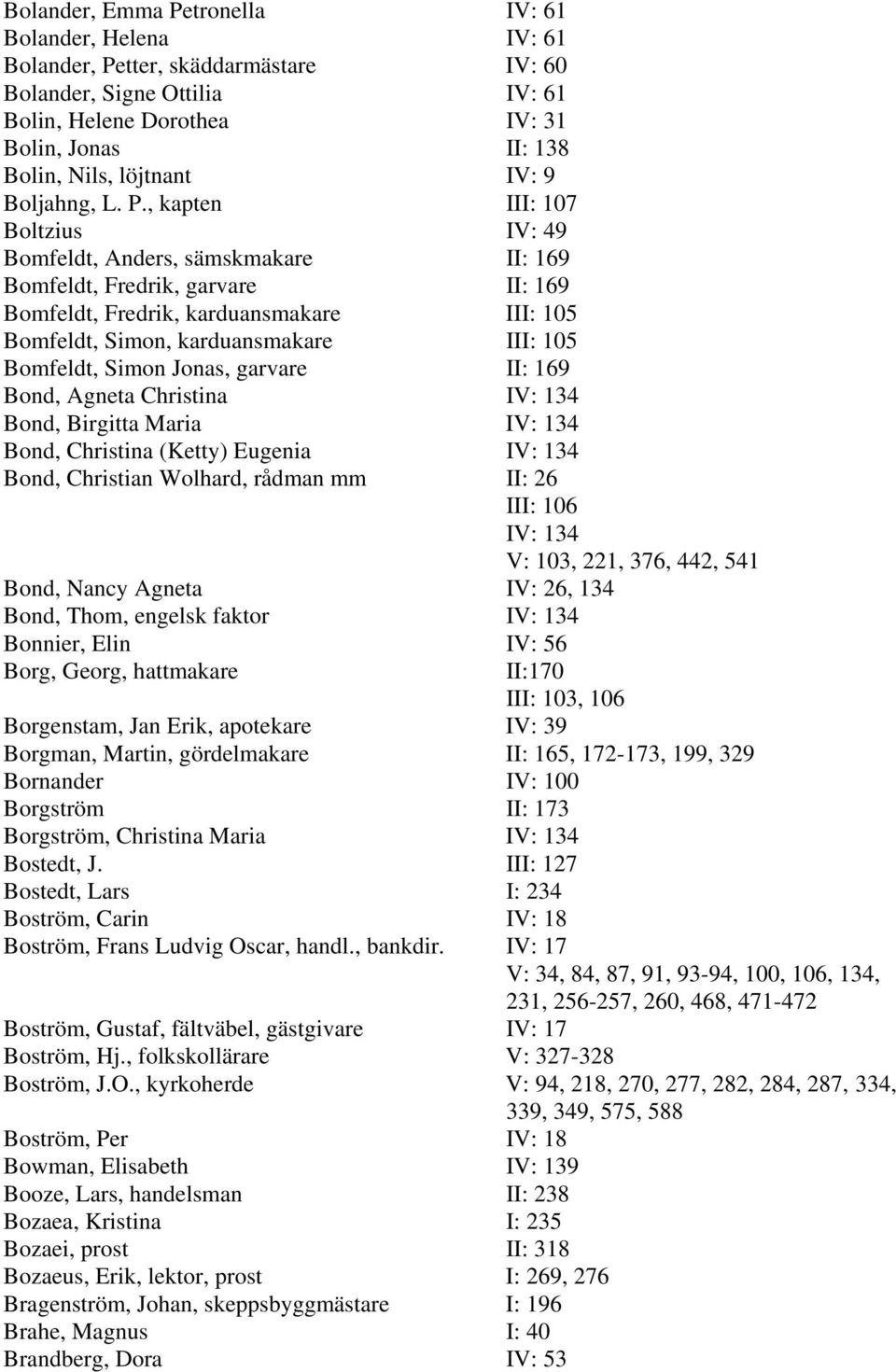 , kapten III: 107 Boltzius IV: 49 Bomfeldt, Anders, sämskmakare II: 169 Bomfeldt, Fredrik, garvare II: 169 Bomfeldt, Fredrik, karduansmakare III: 105 Bomfeldt, Simon, karduansmakare III: 105