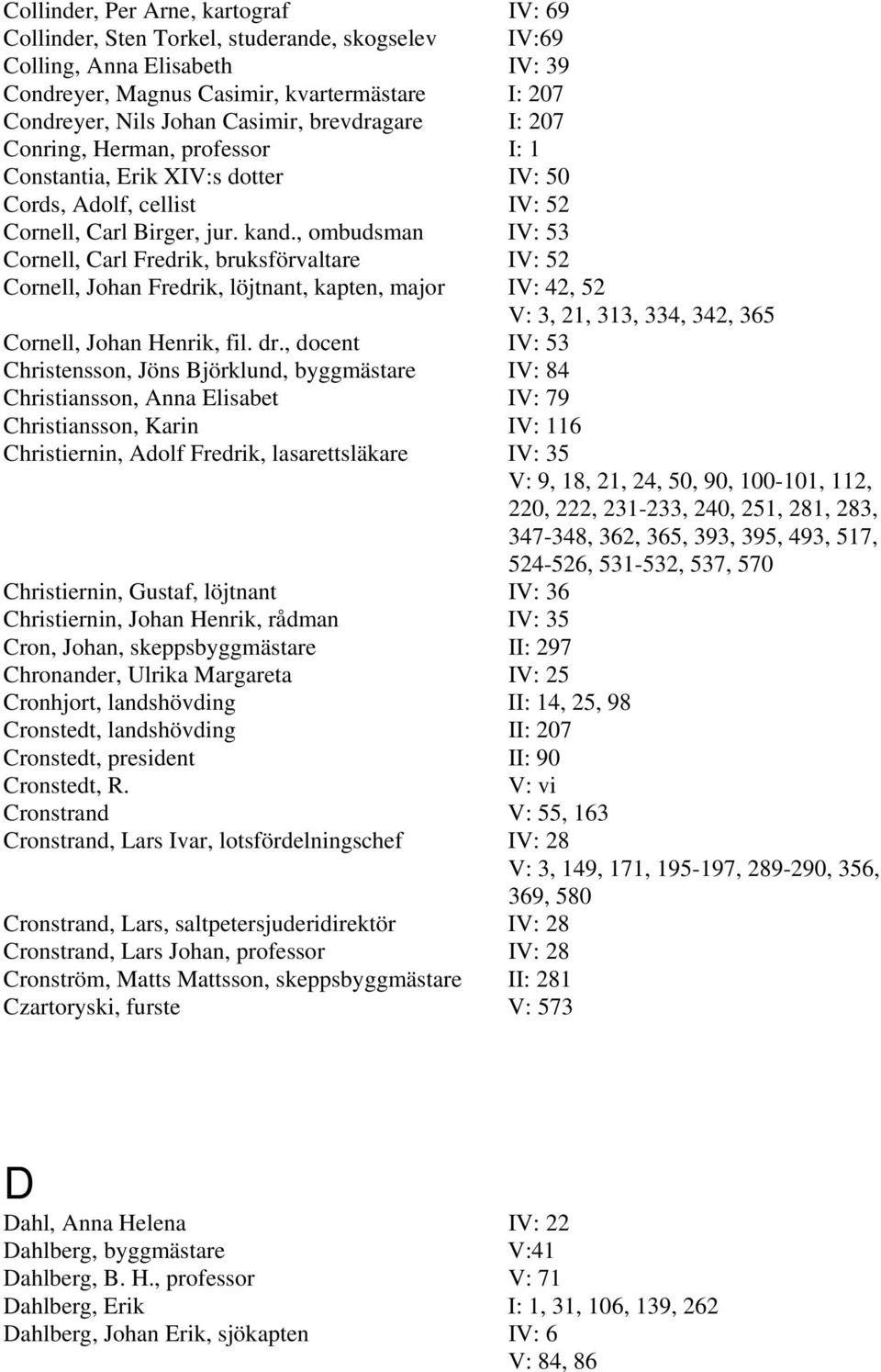 , ombudsman IV: 53 Cornell, Carl Fredrik, bruksförvaltare IV: 52 Cornell, Johan Fredrik, löjtnant, kapten, major IV: 42, 52 V: 3, 21, 313, 334, 342, 365 Cornell, Johan Henrik, fil. dr.