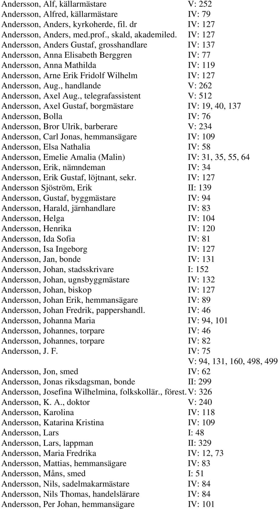 , handlande V: 262 Andersson, Axel Aug.