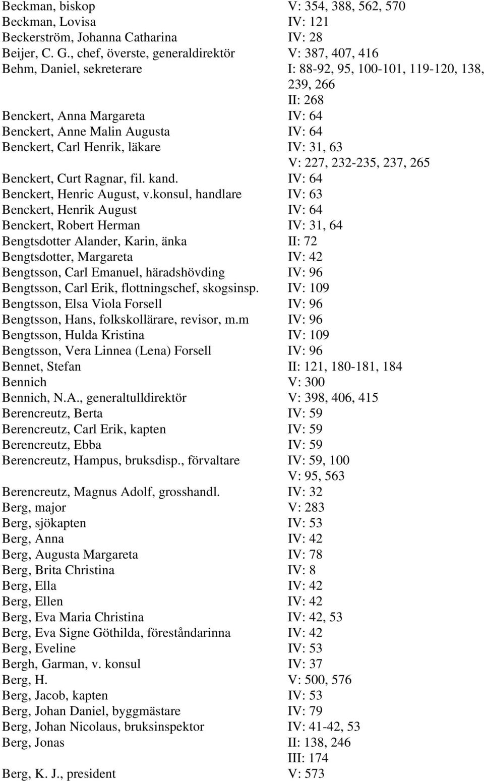 Benckert, Carl Henrik, läkare IV: 31, 63 V: 227, 232-235, 237, 265 Benckert, Curt Ragnar, fil. kand. IV: 64 Benckert, Henric August, v.