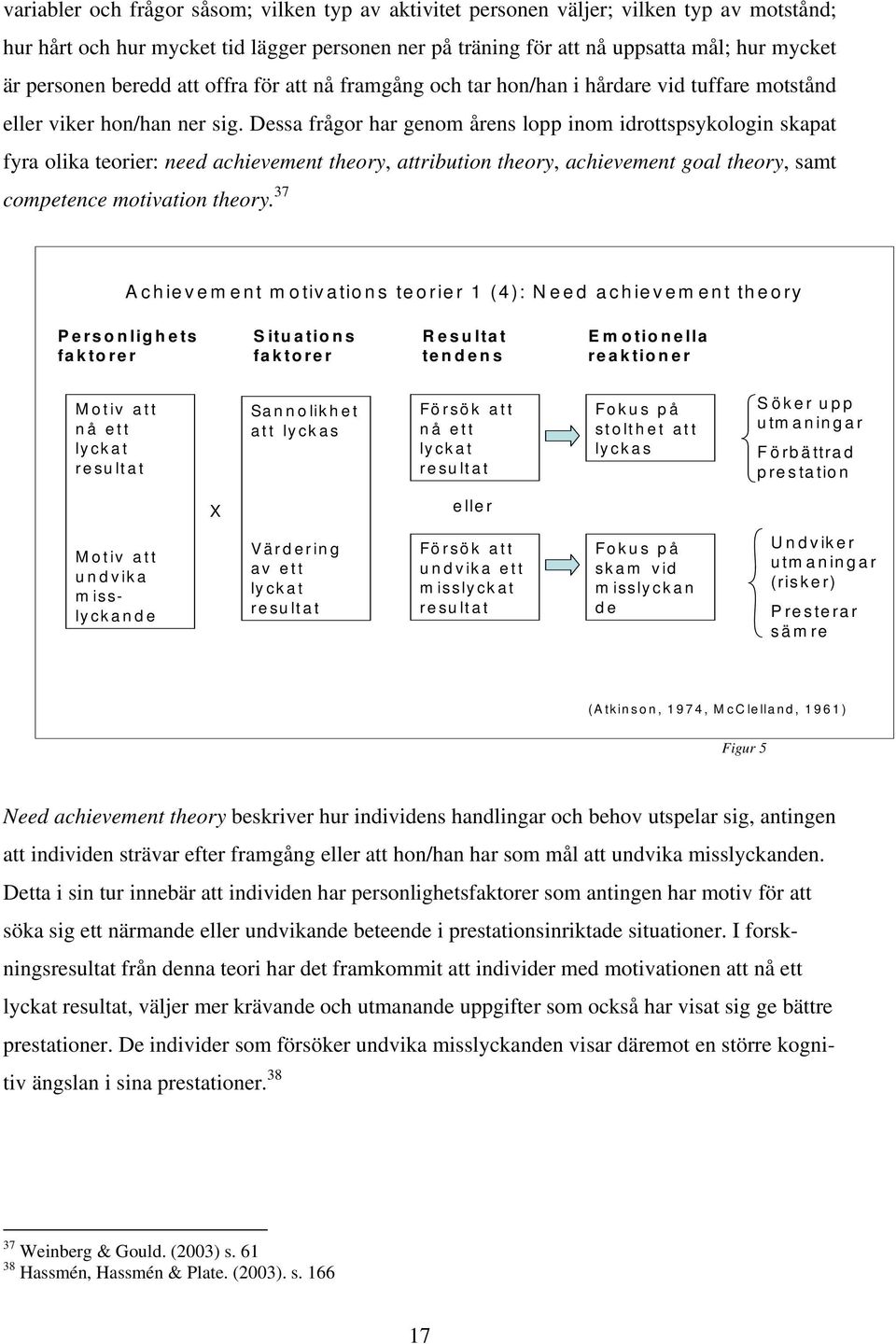 Dessa frågor har genom årens lopp inom idrottspsykologin skapat fyra olika teorier: need achievement theory, attribution theory, achievement goal theory, samt competence motivation theory.