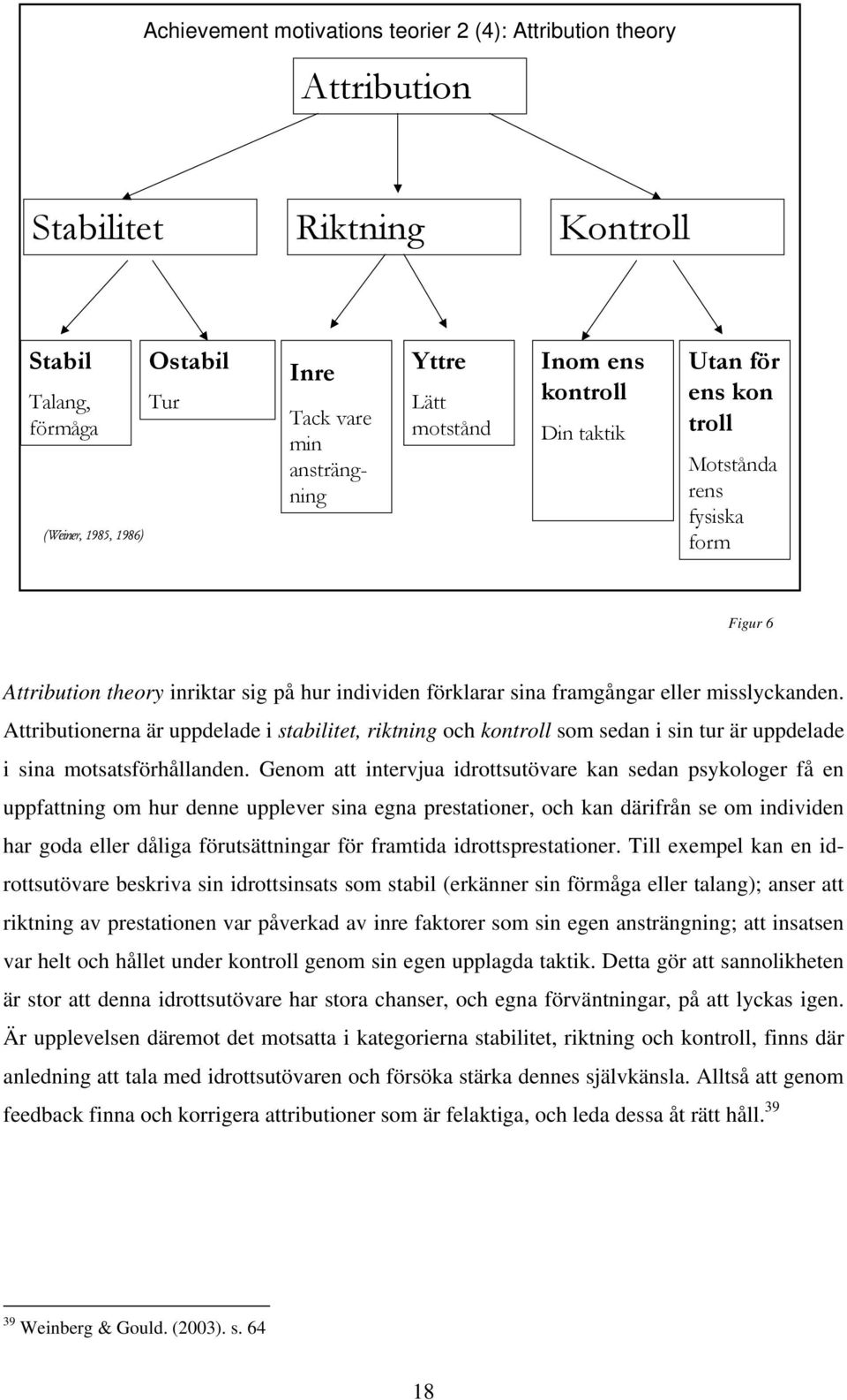 Attributionerna är uppdelade i stabilitet, riktning och kontroll som sedan i sin tur är uppdelade i sina motsatsförhållanden.