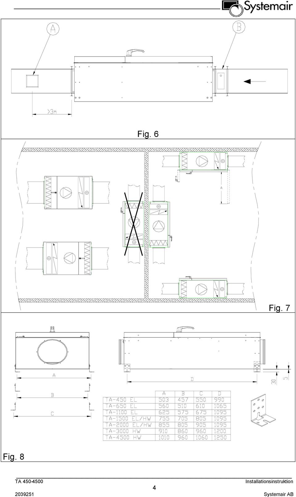 Fig. 8 4