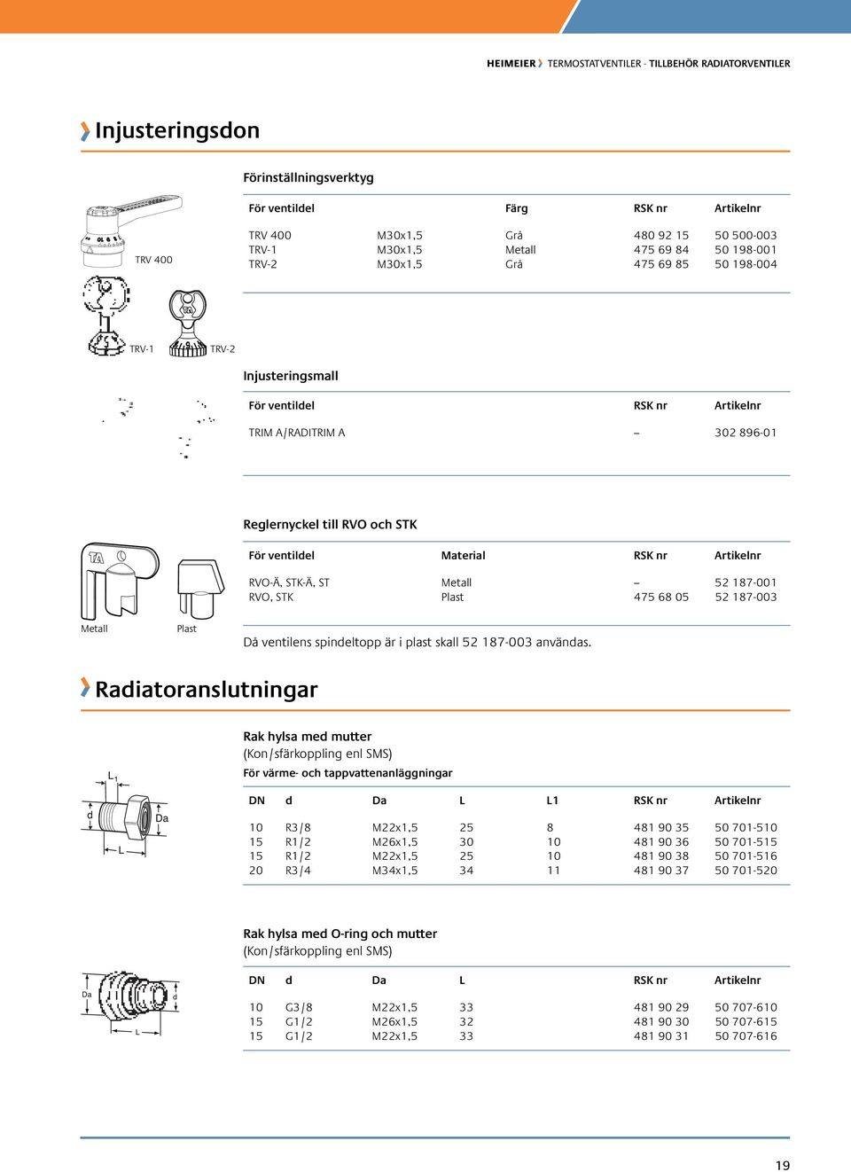 nr Artikelnr RVO-Ä, STK-Ä, ST Metall 52 187-001 RVO, STK Plast 475 68 05 52 187-003 Metall Plast Då ventilens spindeltopp är i plast skall 52 187-003 användas.