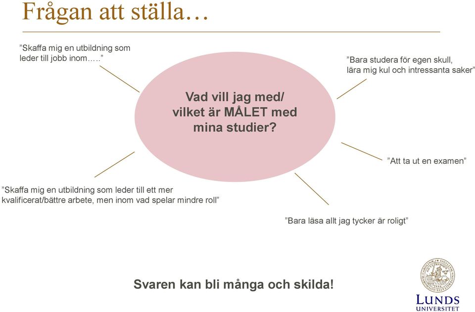 MÅLET med mina studier?