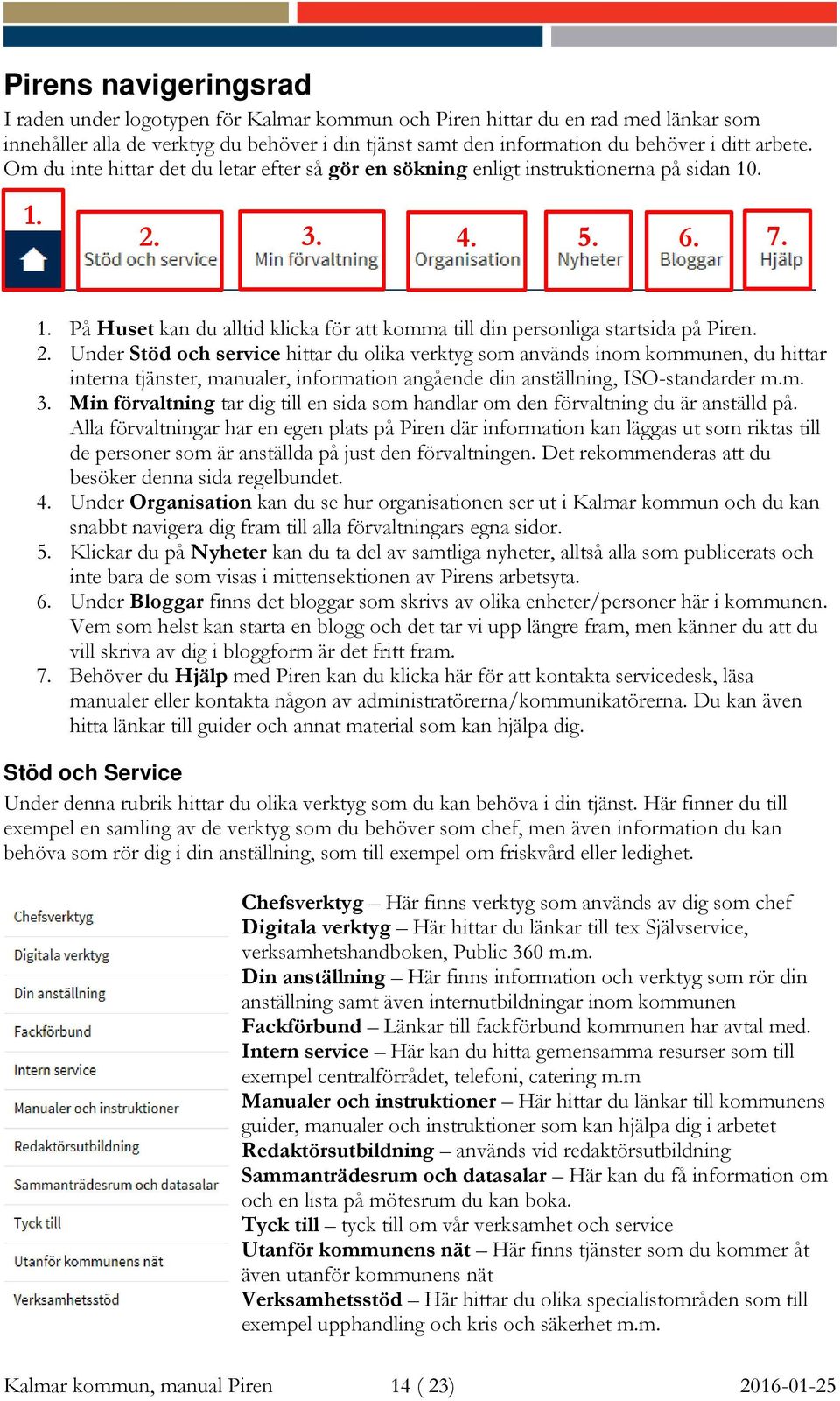 2. Under Stöd och service hittar du olika verktyg som används inom kommunen, du hittar interna tjänster, manualer, information angående din anställning, ISO-standarder m.m. 3.