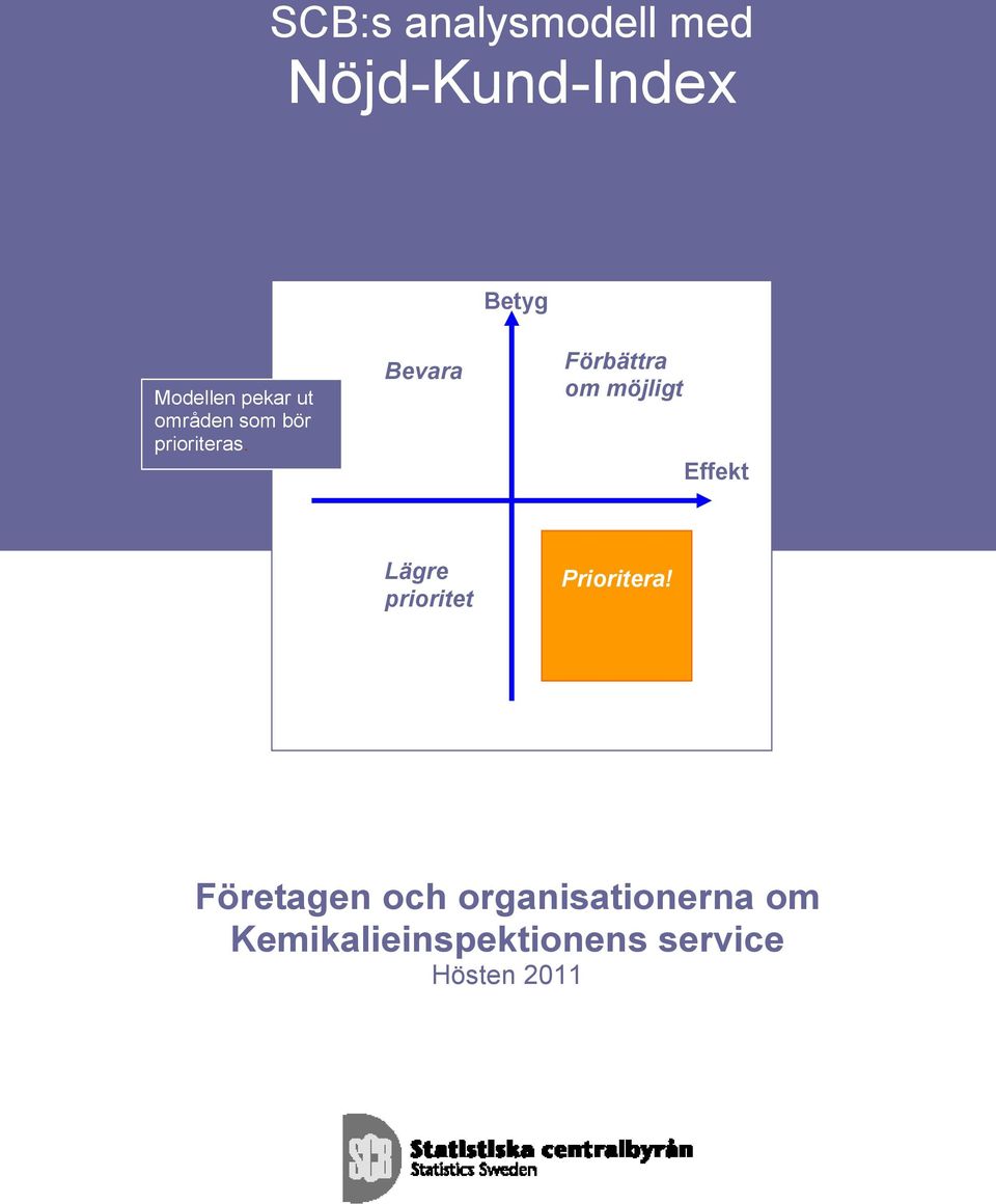 Bevara Förbättra om möjligt Effekt Lägre prioritet