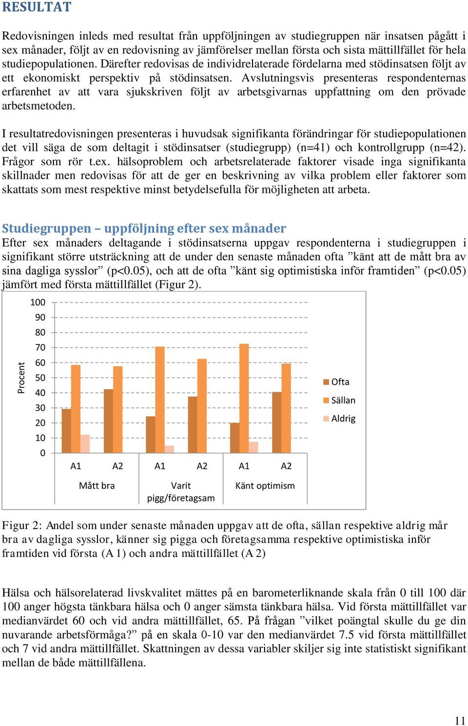 Avslutningsvis presenteras respondenternas erfarenhet av att vara sjukskriven följt av arbetsgivarnas uppfattning om den prövade arbetsmetoden.