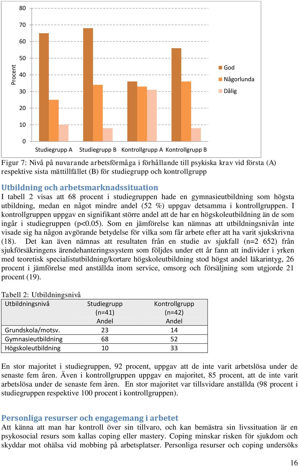 utbildning, medan en något mindre andel (52 %) uppgav detsamma i kontrollgruppen.