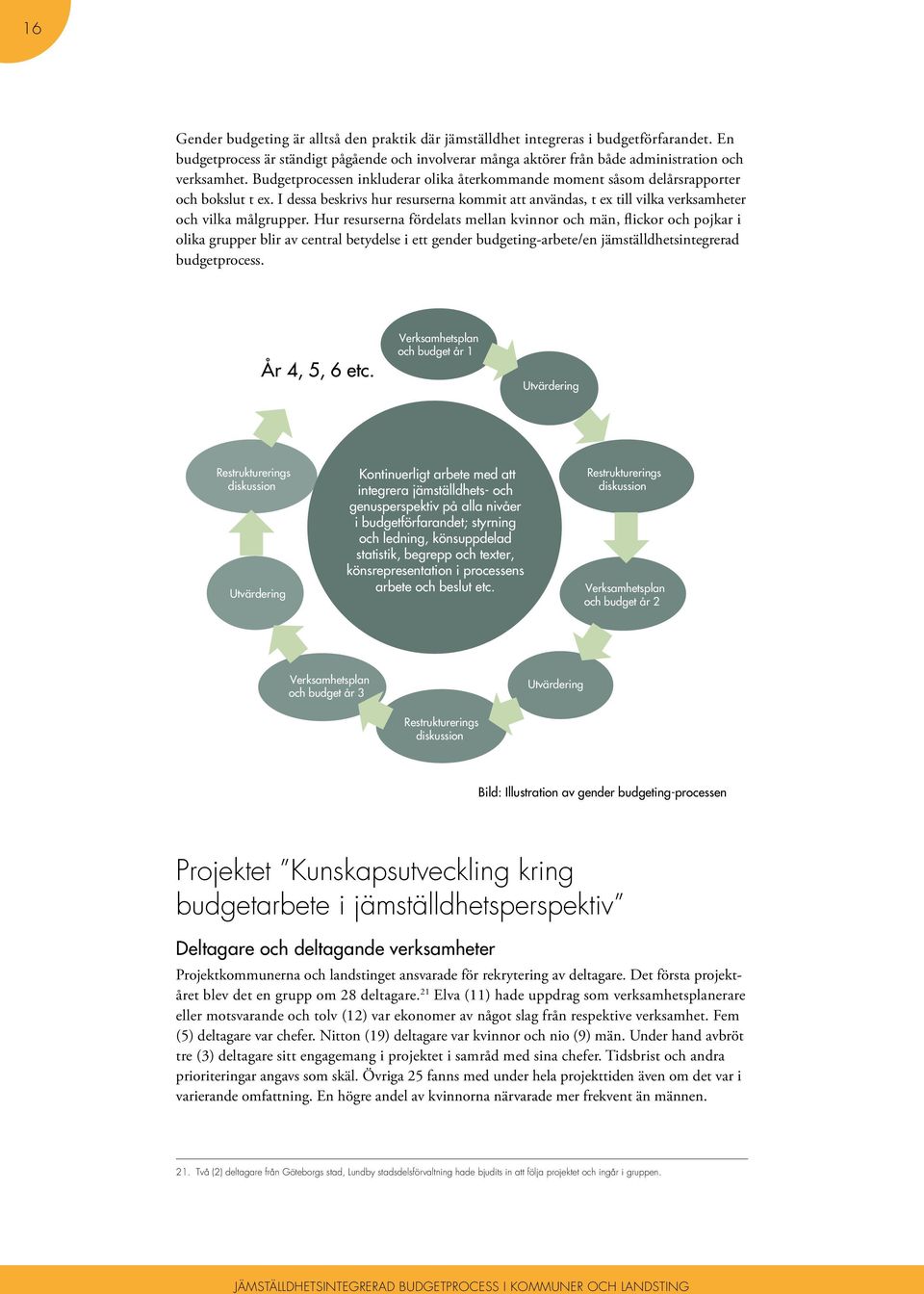 Hur resurserna fördelats mellan kvinnor och män, flickor och pojkar i olika grupper blir av central betydelse i ett gender budgeting-arbete/en jämställdhetsintegrerad budgetprocess. År 4, 5, 6 etc.