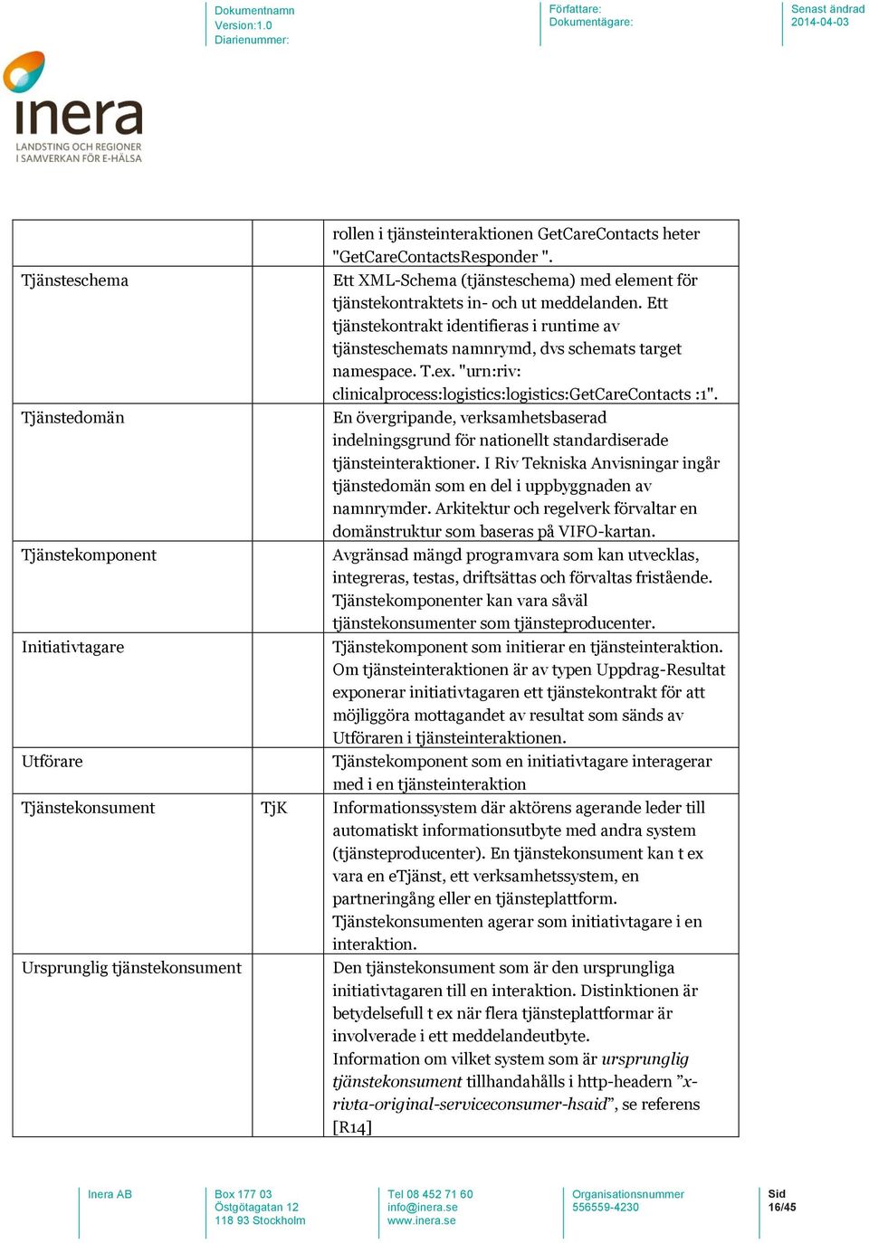 "urn:riv: clinicalprocess:logistics:logistics:getcarecontacts :1". En övergripande, verksamhetsbaserad indelningsgrund för nationellt standardiserade tjänsteinteraktioner.