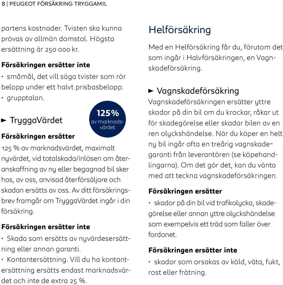 125% TryggaVärdet av marknadsvärdet 125 % av marknadsvärdet, maximalt ny värdet, vid totalskada/inlösen om återanskaffning av ny eller begagnad bil sker hos, av oss, anvisad återförsäljare och skadan