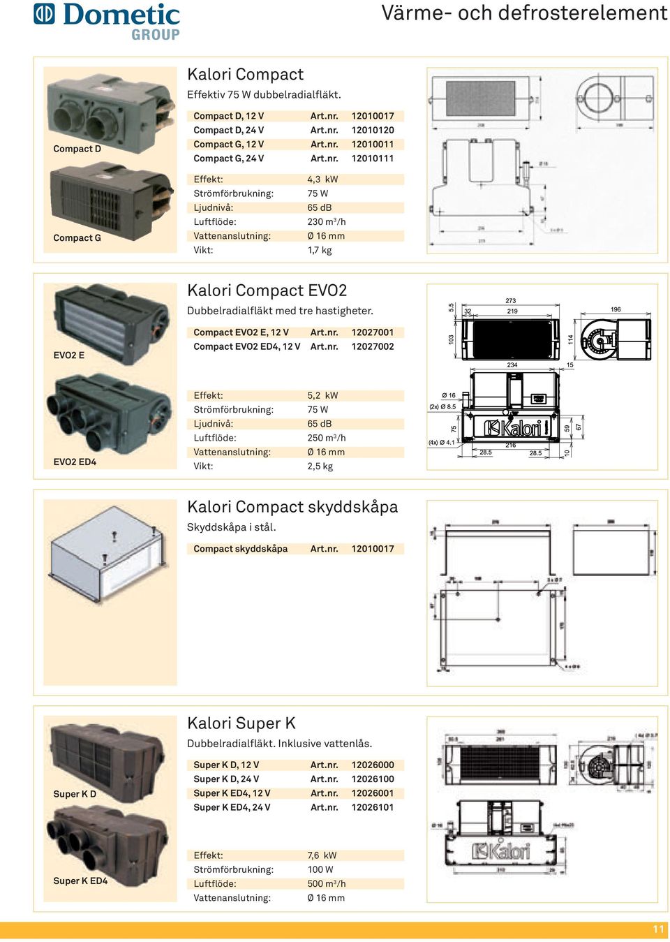 nr. 12027002 EVO2 ED4 5,2 kw Strömförbrukning: 75 W 65 db Luftflöde: 250 m 3 /h 2,5 kg Kalori Compact skyddskåpa Skyddskåpa i stål. Compact skyddskåpa Art.nr. 12010017 Kalori Super K Dubbelradialfläkt.