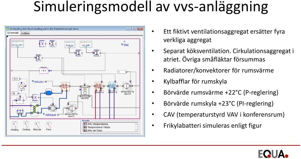 Övriga småfläktar försummas Radiatorer/konvektorer för rumsvärme Kylbafflar för rumskyla Börvärde