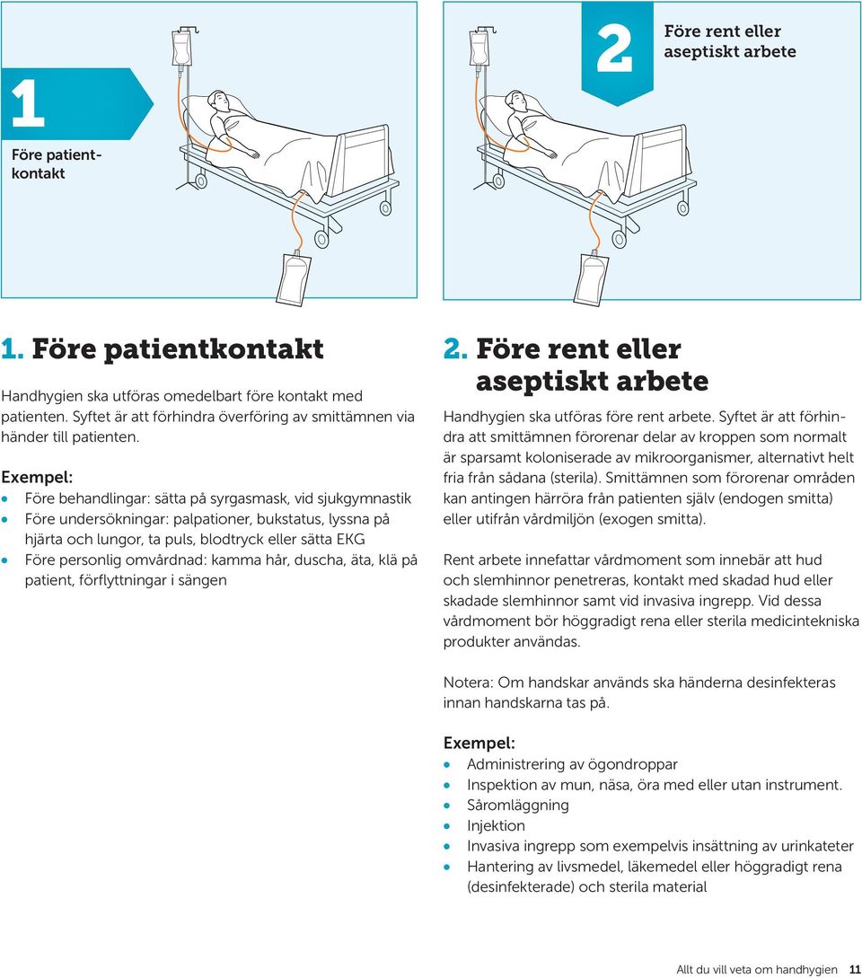 Exempel: Före behandlingar: sätta på syrgasmask, vid sjukgymnastik Före undersökningar: palpationer, bukstatus, lyssna på hjärta och lungor, ta puls, blodtryck eller sätta EKG Före personlig