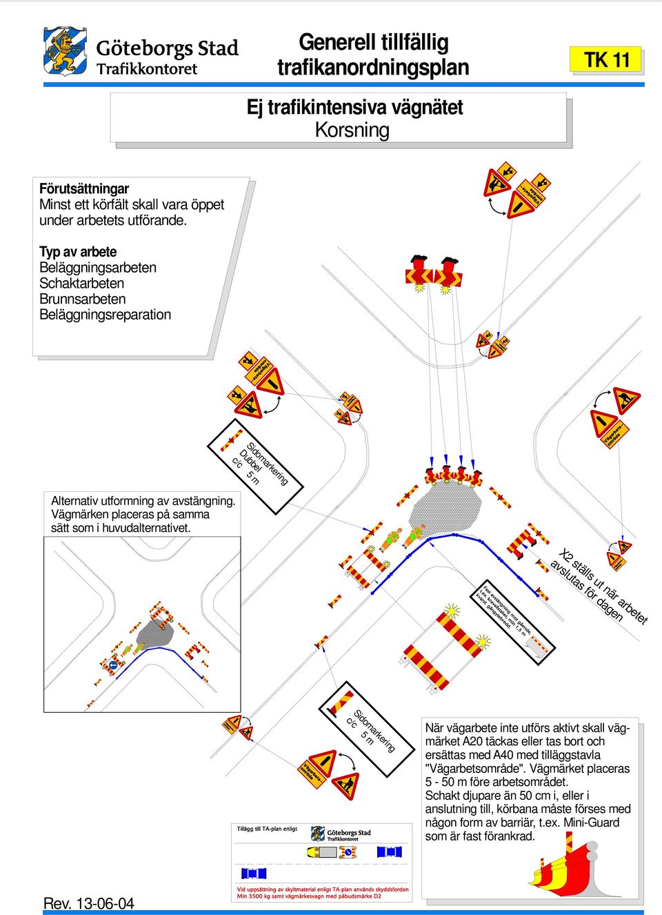 Brunnsarbeten Beläggningsreparation Alternativ utforning