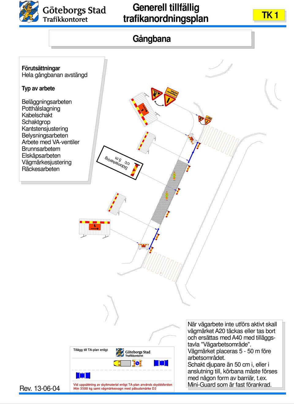 Vägärkesjustering När vägarbete inte utförs aktivt skall vägärket A20 täckas eller tas bort och