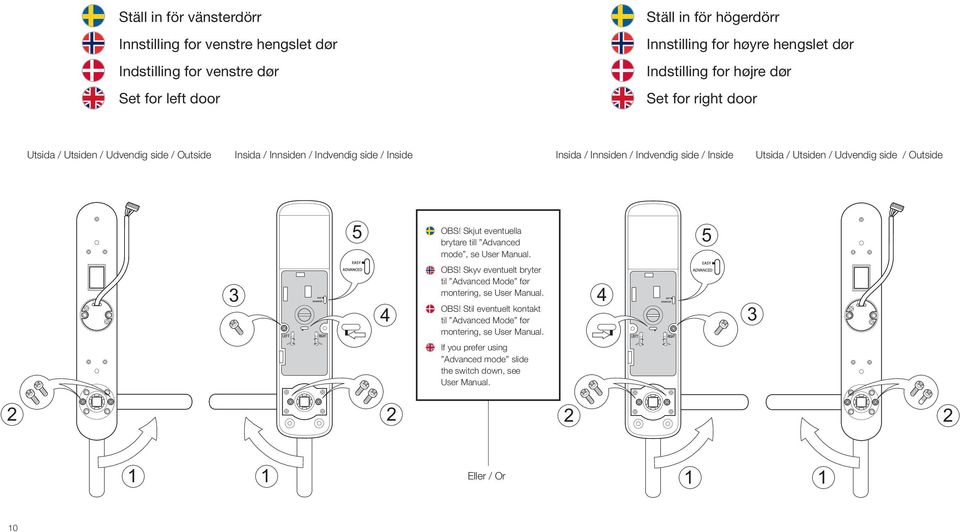 Utsida / Utsiden / Udvendig side / Outside 5 OBS! Skjut eventuella brytare till Advanced mode, se User Manual. 5 3 4 OBS!