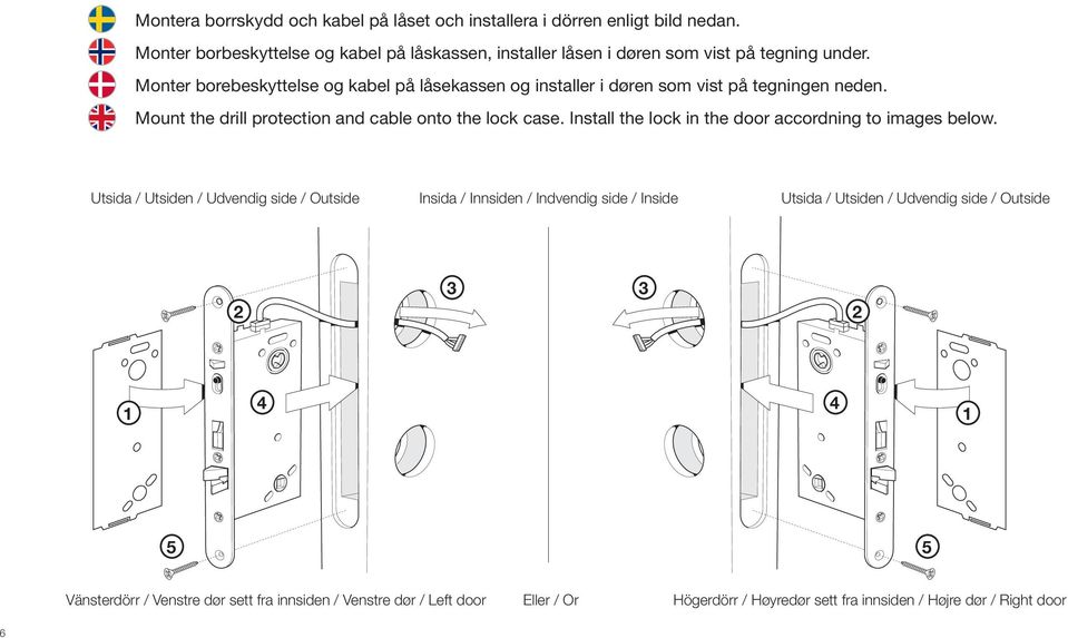 Monter borebeskyttelse og kabel på låsekassen og installer i døren som vist på tegningen neden. Mount the drill protection and cable onto the lock case.