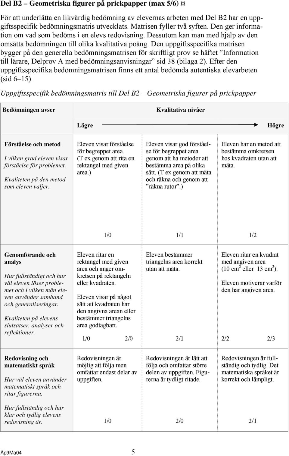 Den uppgiftsspecifika matrisen bygger på den generella bedömningsmatrisen för skriftligt prov se häftet Information till lärare, Delprov A med bedömningsanvisningar sid 38 (bilaga 2).