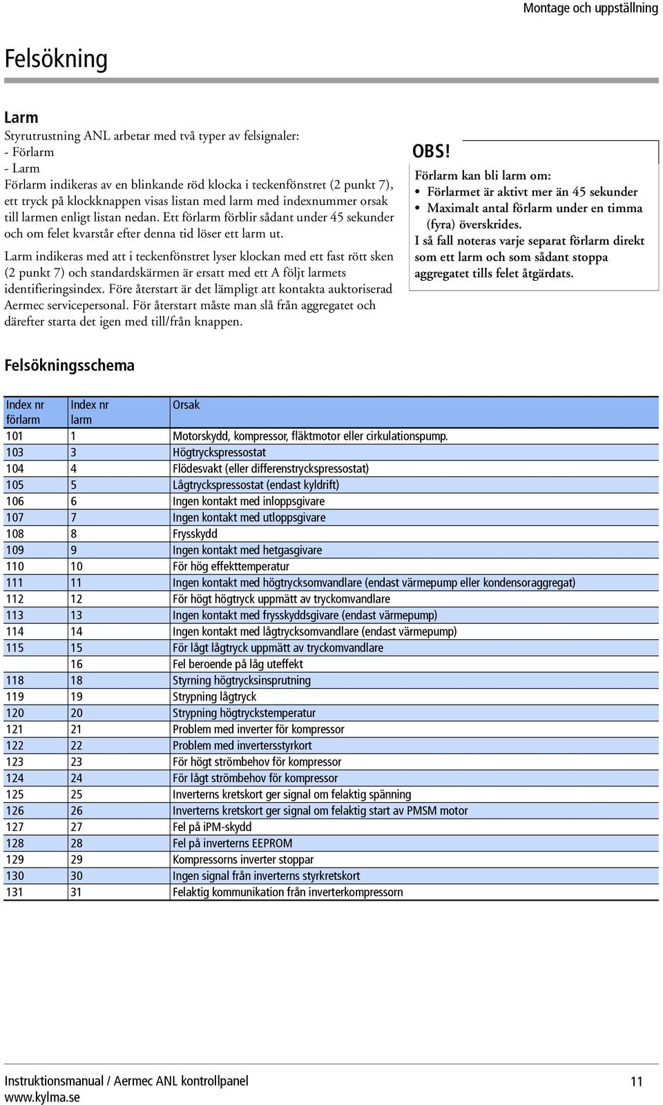 Larm indikeras med att i teckenfönstret lyser klockan med ett fast rött sken (2 punkt 7) och standardskärmen är ersatt med ett A följt larmets identifieringsindex.