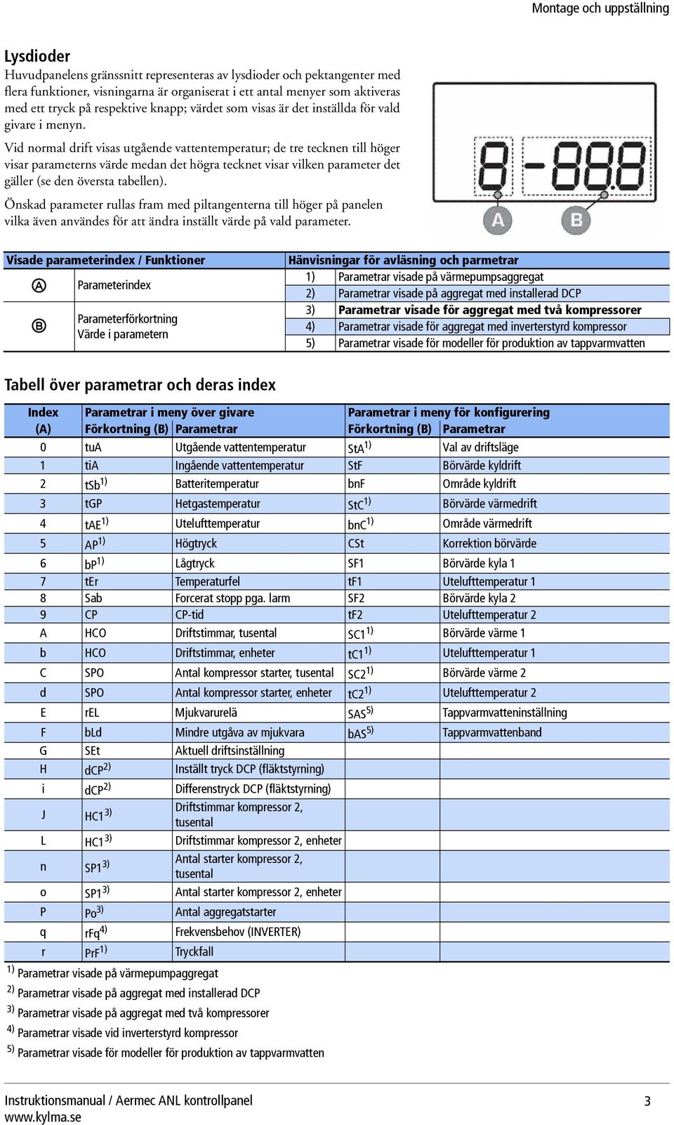 Vid normal drift visas utgående vattentemperatur; de tre tecknen till höger visar parameterns värde medan det högra tecknet visar vilken parameter det gäller (se den översta tabellen).