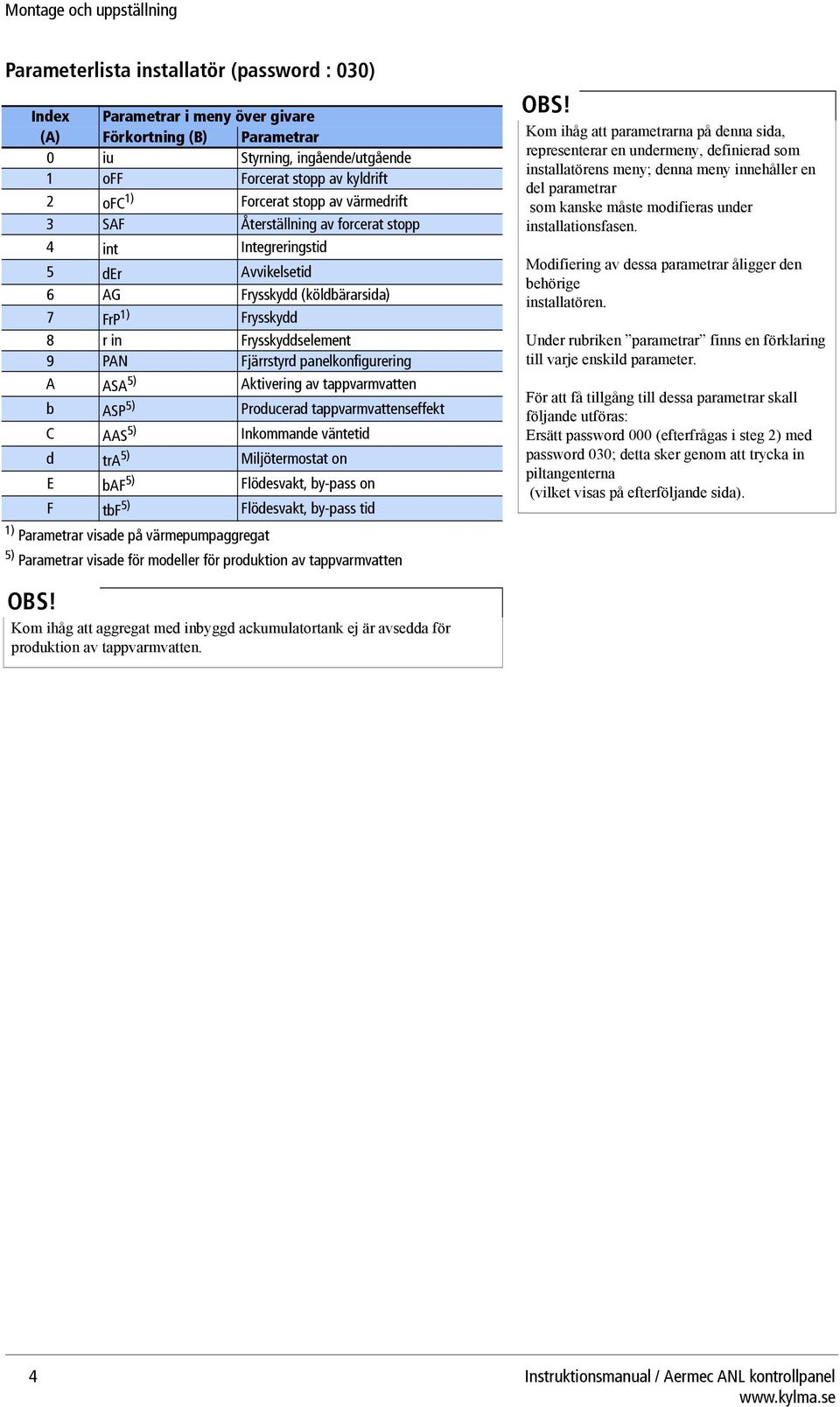 panelkonfigurering A ASA 5) Aktivering av tappvarmvatten b ASP 5) Producerad tappvarmvattenseffekt C AAS 5) Inkommande väntetid d tra 5) Miljötermostat on E baf 5) Flödesvakt, by-pass on F tbf 5)