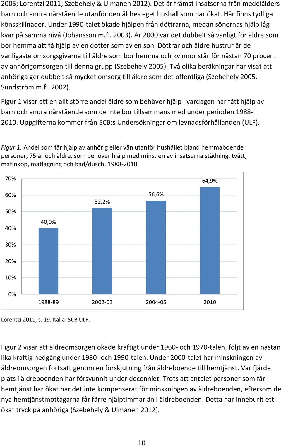 År 2000 var det dubbelt så vanligt för äldre som bor hemma att få hjälp av en dotter som av en son.