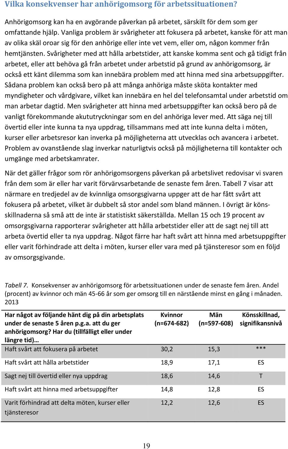 Svårigheter med att hålla arbetstider, att kanske komma sent och gå tidigt från arbetet, eller att behöva gå från arbetet under arbetstid på grund av anhörigomsorg, är också ett känt dilemma som kan