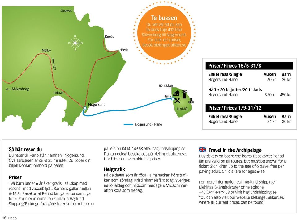 Nogersund HANÖ Priser/Prices 1/9-31/12 Nogersund - Hanö Enkel resa/single Vuxen Barn Nogersund-Hanö 34 kr 20 kr Så här reser du Du reser till Hanö från hamnen i Nogersund.