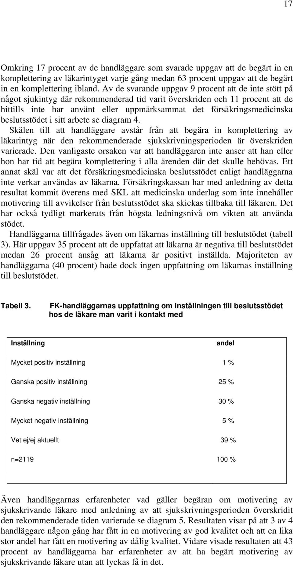 försäkringsmedicinska beslutsstödet i sitt arbete se diagram 4.