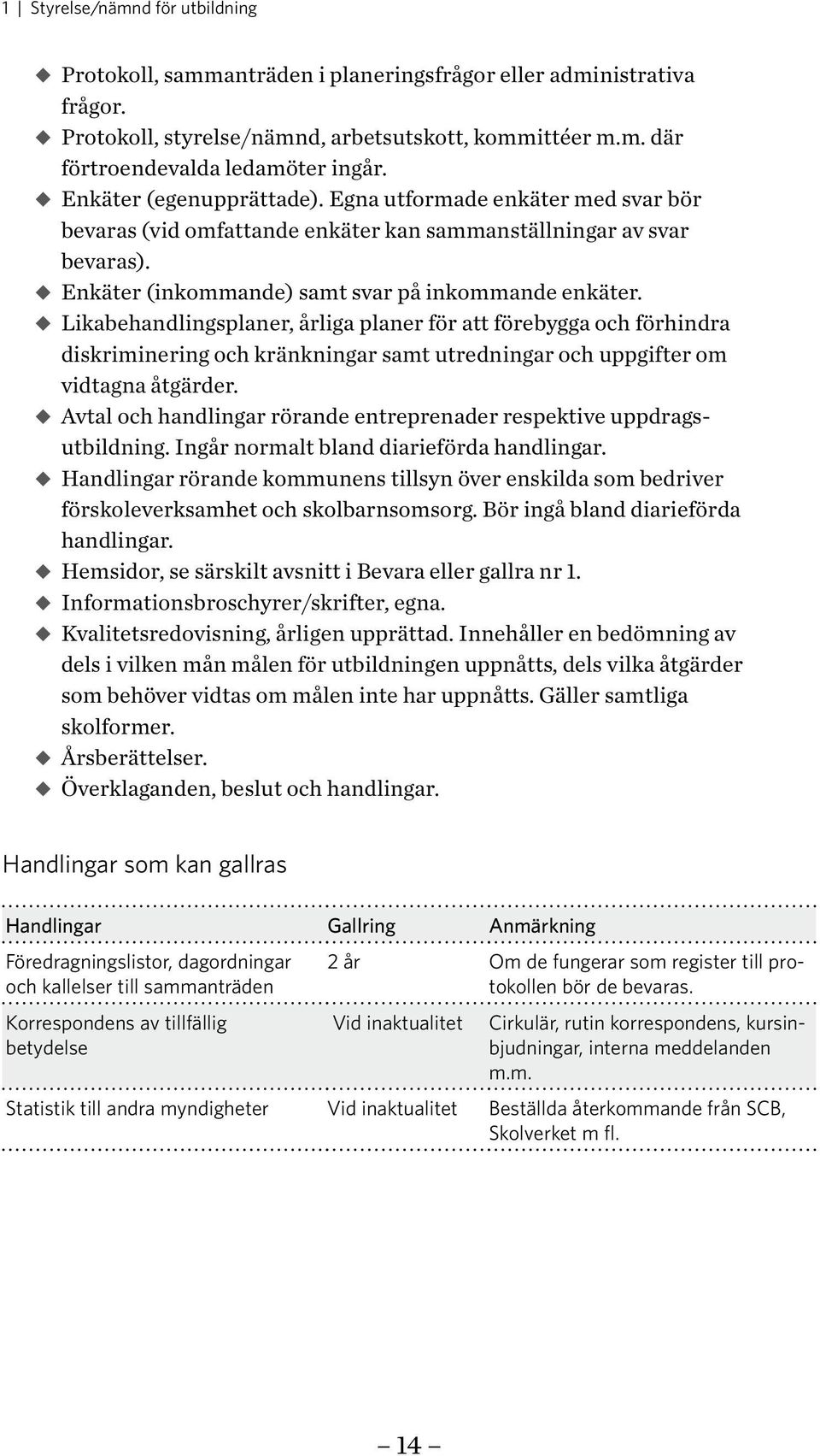 Likabehandlingsplaner, årliga planer för att förebygga och förhindra diskriminering och kränkningar samt utredningar och uppgifter om vidtagna åtgärder.