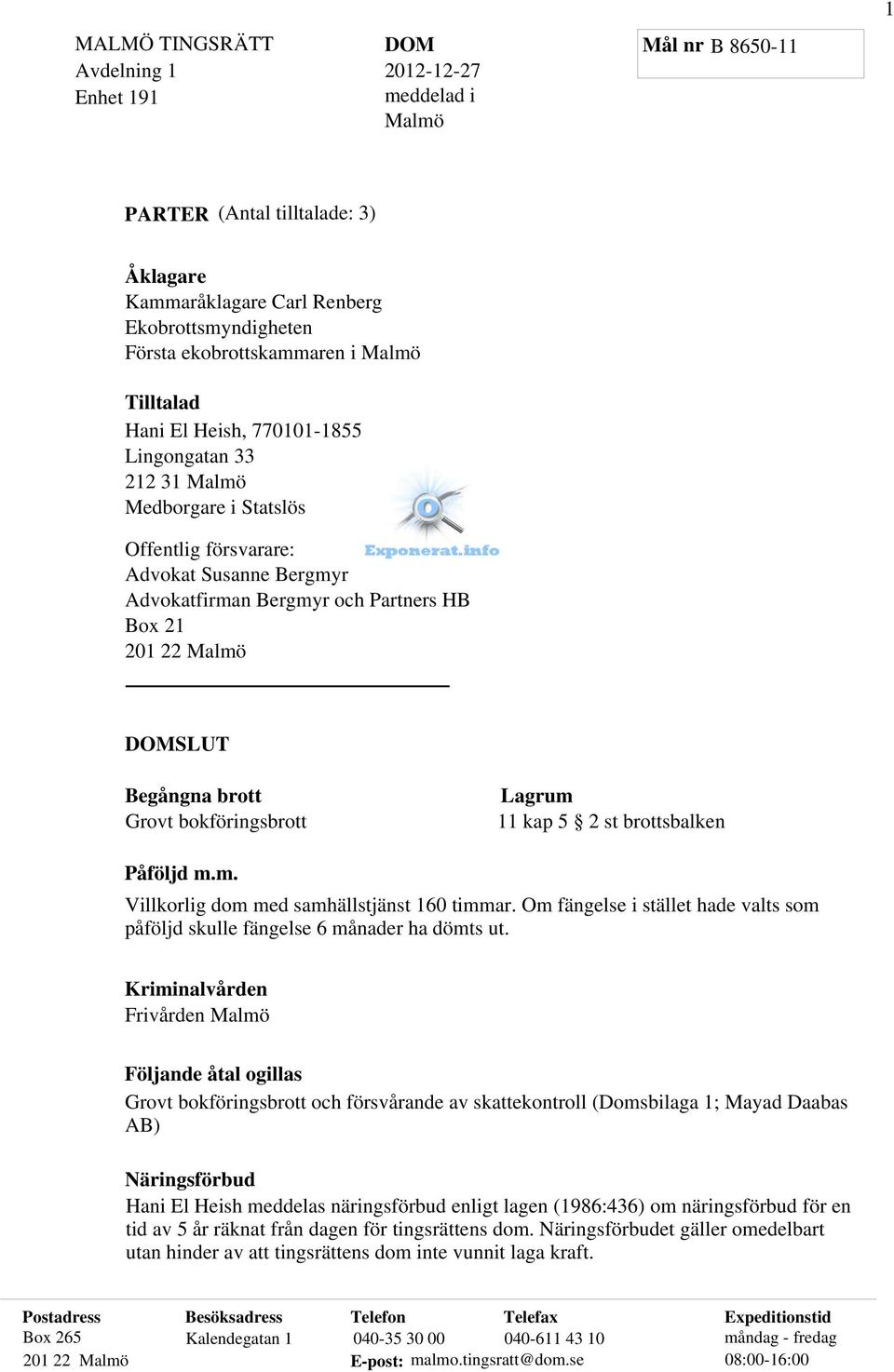 bokföringsbrott Lagrum 11 kap 5 2 st brottsbalken Påföljd m.m. Villkorlig dom med samhällstjänst 160 timmar. Om fängelse i stället hade valts som påföljd skulle fängelse 6 månader ha dömts ut.