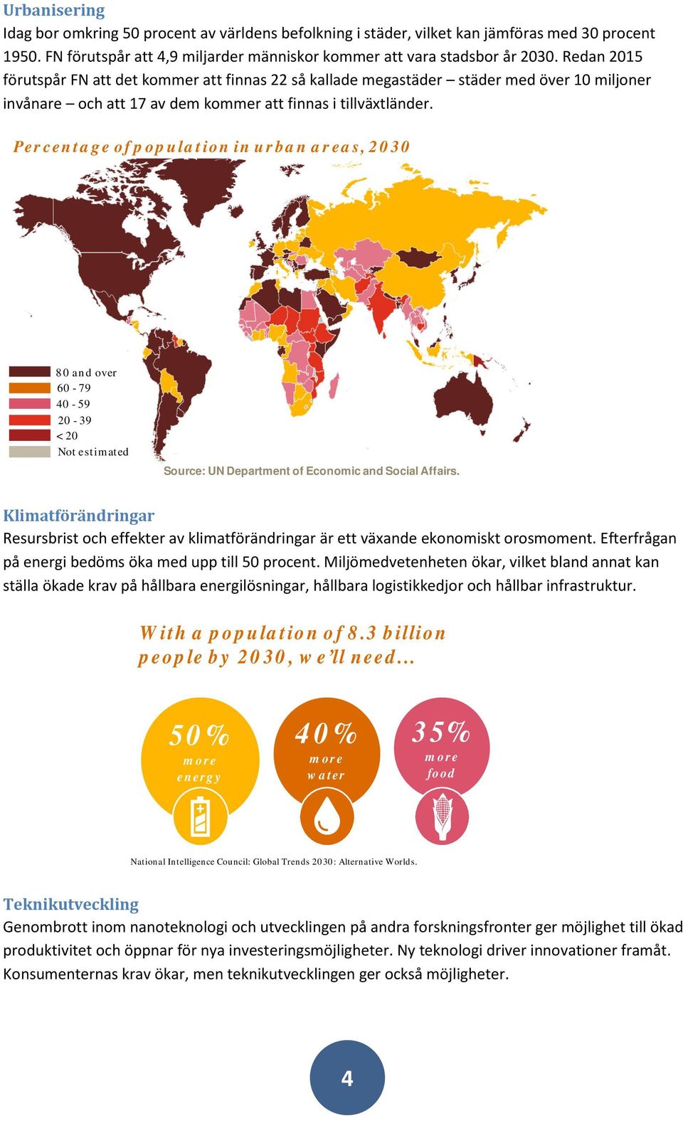 Percentage of population in urban areas, 2030 80 and over 60-79 40-59 20-39 < 20 Not estimated Source: UN Department of Economic and Social Affairs.