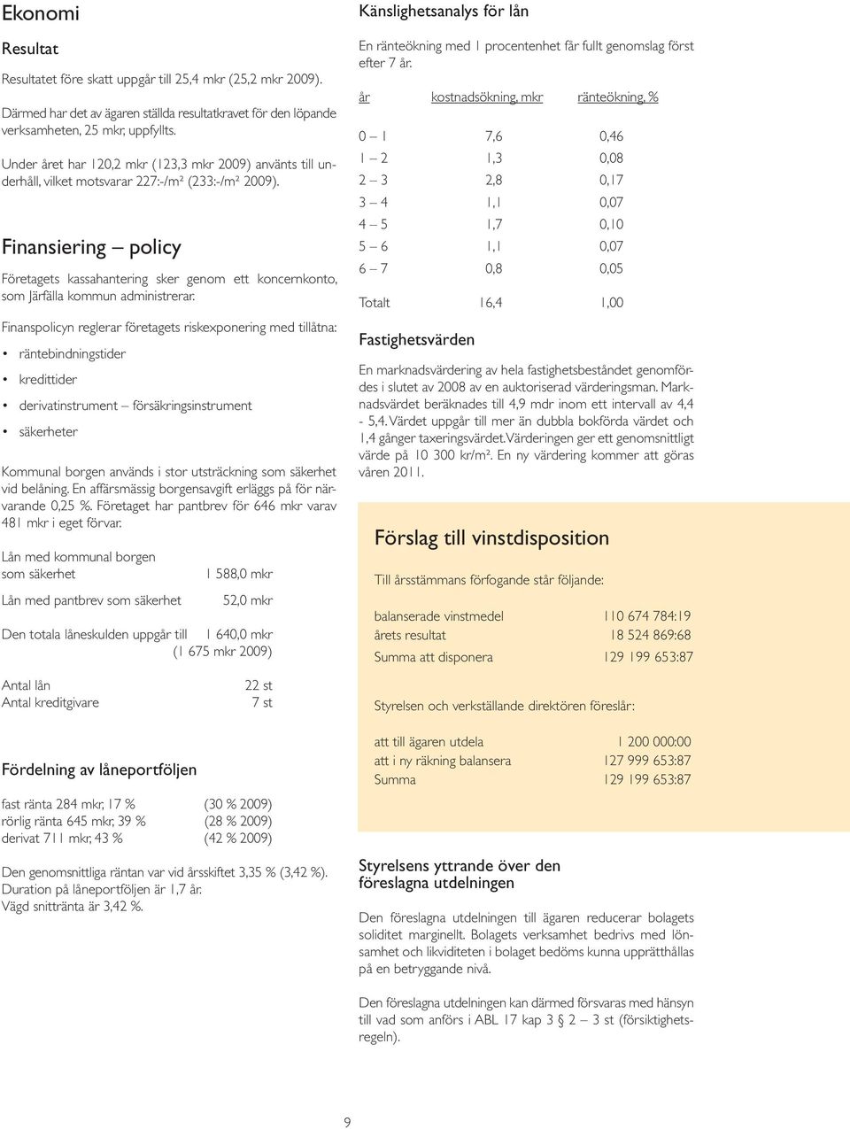 Finansiering policy Företagets kassahantering sker genom ett koncernkonto, som Järfälla kommun administrerar.