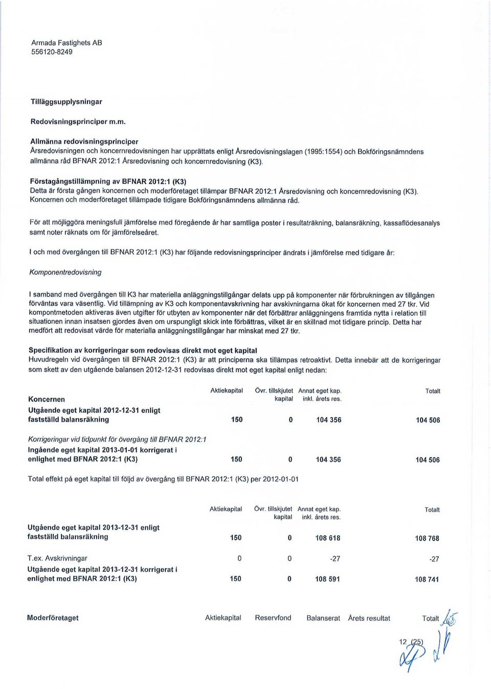 Förstagångstillämpning av BFNAR 212:1 (K3) Detta är första gången koncernen och moderföretaget tillämpar BFNAR 212:1 Årsredovisning och koncernredovisning (K3).