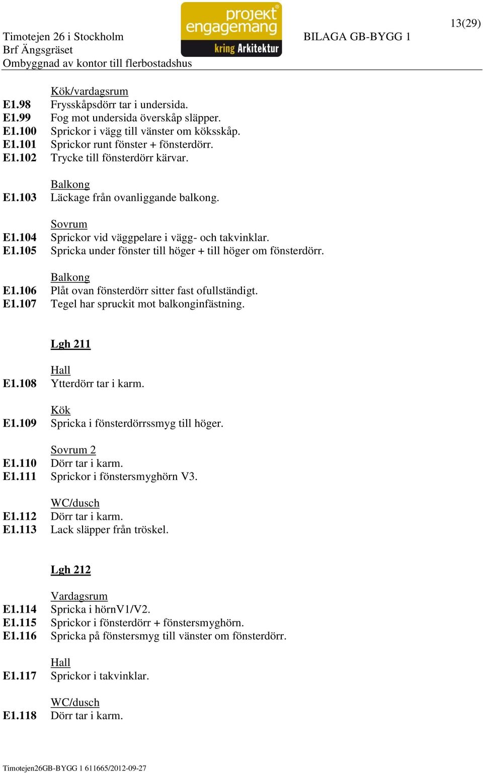 106 Plåt ovan fönsterdörr sitter fast ofullständigt. E1.107 Tegel har spruckit mot balkonginfästning. Lgh 211 E1.108 Ytterdörr tar i karm. E1.109 Spricka i fönsterdörrssmyg till höger. 2 E1.