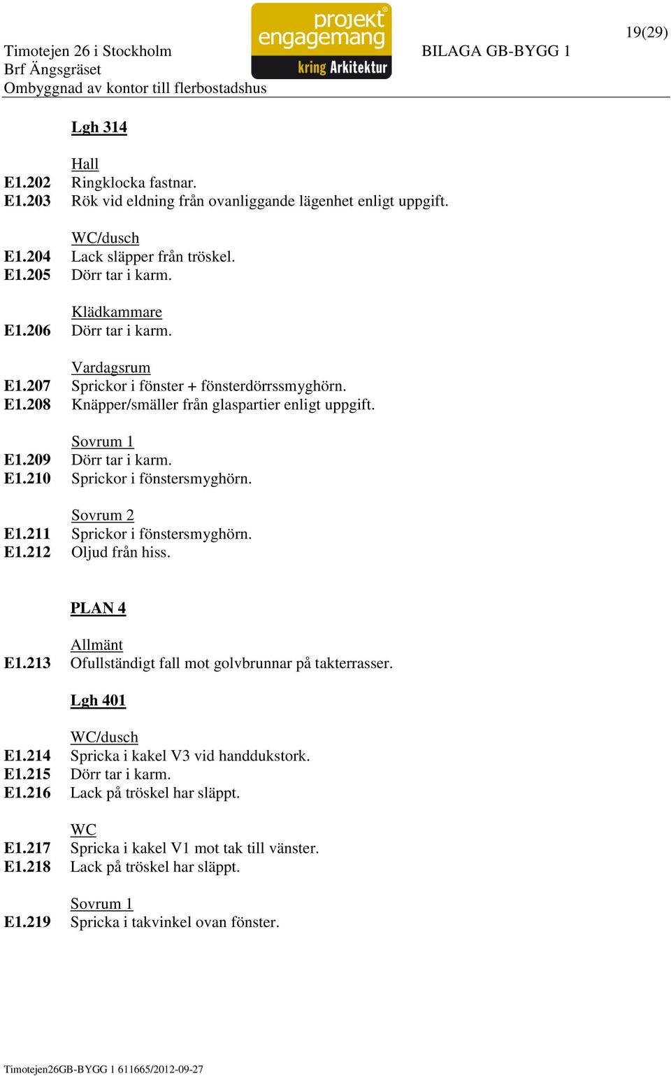 2 E1.211 Sprickor i fönstersmyghörn. E1.212 Oljud från hiss. PLAN 4 Allmänt E1.213 Ofullständigt fall mot golvbrunnar på takterrasser. Lgh 401 E1.214 Spricka i kakel V3 vid handdukstork.