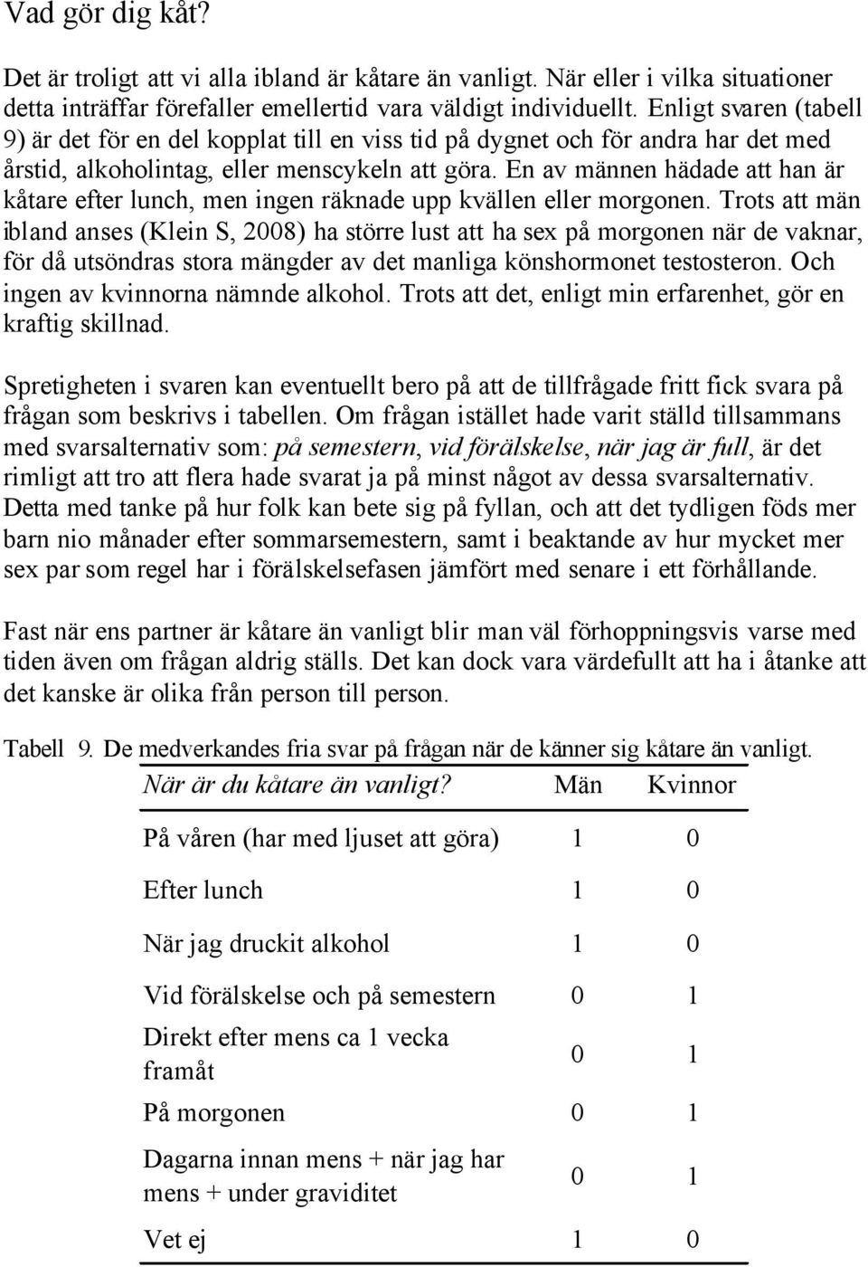 En av männen hädade att han är kåtare efter lunch, men ingen räknade upp kvällen eller morgonen.